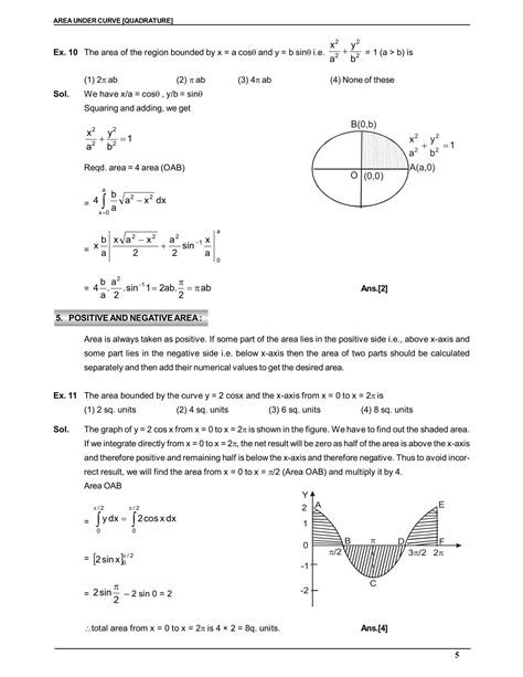 Image result for Application of Integrals Class 12 Notes