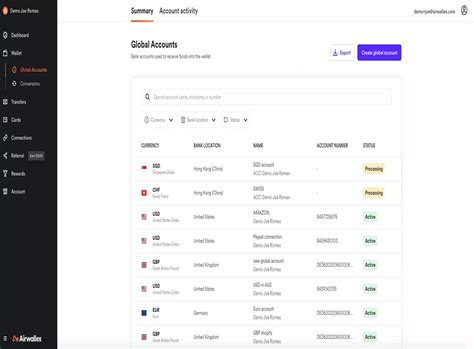 Image result for Java Full-Stack Road Map