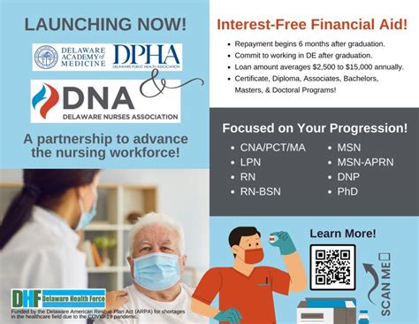 University of Delaware Nursing Program 的图像结果