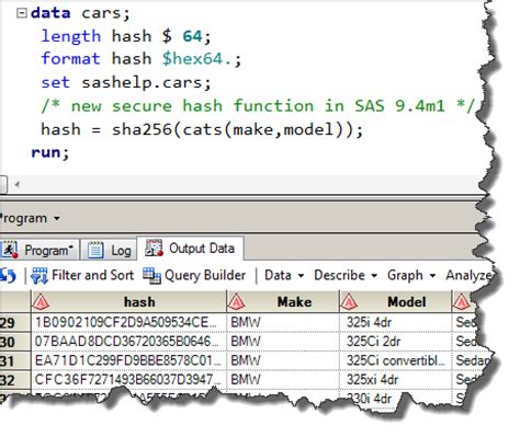 A fresh helping of hash: the SHA256 function in SAS 9.4m1 | PROC-X.com