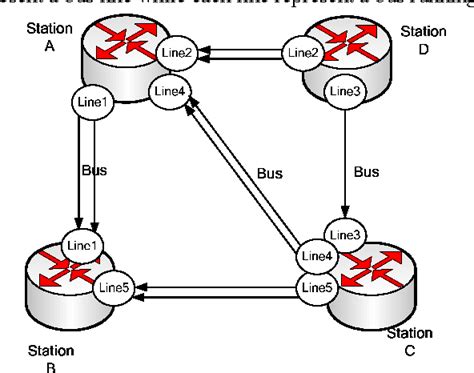 Image result for TCP Connection Management Diagram