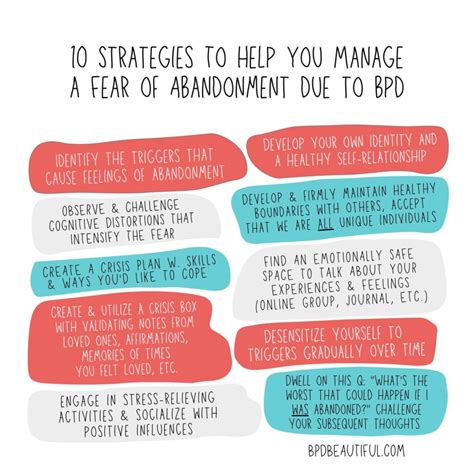 How to Help BPD 的图像结果