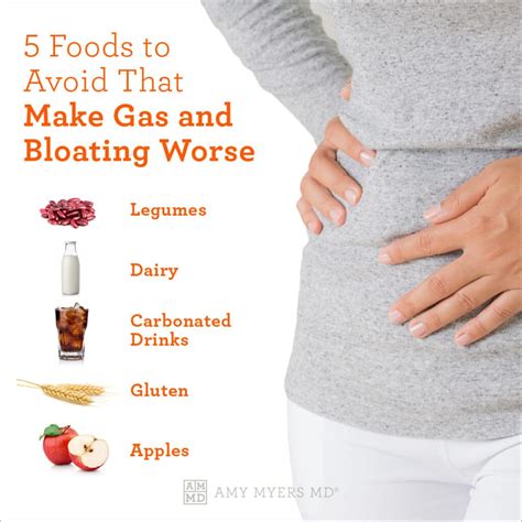 5 Foods to Get Rid of Gas & Bloating – 5 That Make It Worse (2025)
