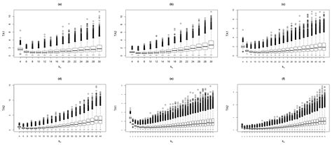A Test Statistic for Identifying Jump Variations in High-Frequency Time ...