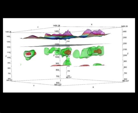 Image result for Isatis Resource Modelling