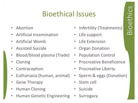 Image result for Examples of Bioethics