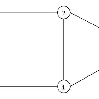 Sensor Networks 的图像结果