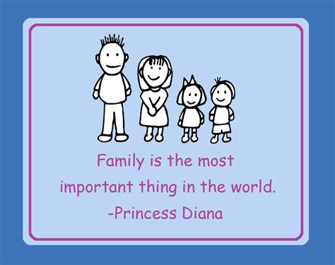 Most Important Printable Family Quote