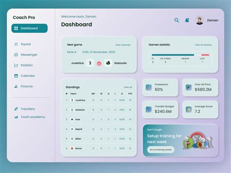 Image result for Web Application Develop