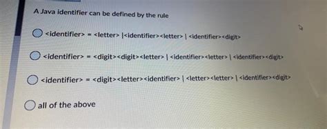 Image result for Java Identifier Rules