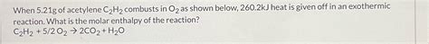 C2H2 O2 Combustion Reaction 的图像结果
