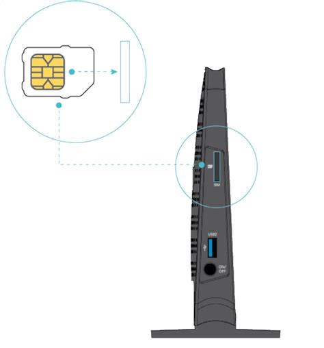 Image result for NetComm Nl1901acv Setup