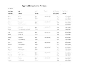 18 Printable first shareholder meeting minutes template Forms ...