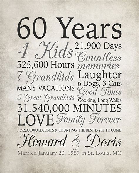 60th Wedding Anniversary Gift Ideas For Grandparents