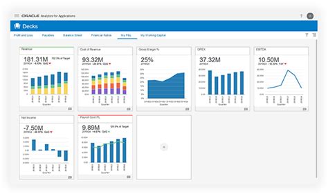 Oracle ERP Support 的图像结果