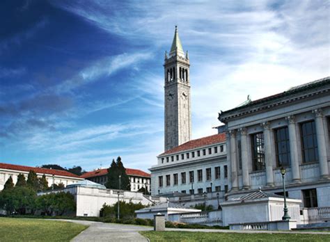 Global University | UPES