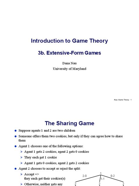 Extensive Form Game Theory 的图像结果