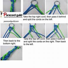 Braiding Directions by Braiding Paracord The Easy Way Paracord Guild Braiding Directions