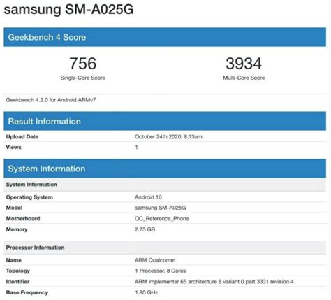 Galaxy A02s Specs Leaked On Geekbench | Cashify Blog