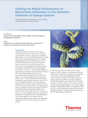 Chromatography Application Notes - Analysis