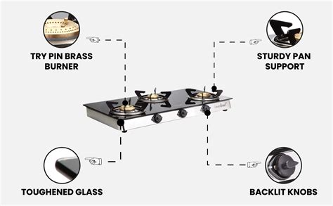 Greenchef Appliances Limited | One-stop solution for home and kitchen
