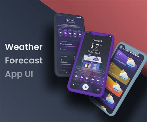 Image result for Weather Forecasting Project