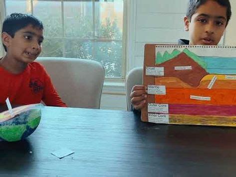 Making Model of Landforms 的图像结果