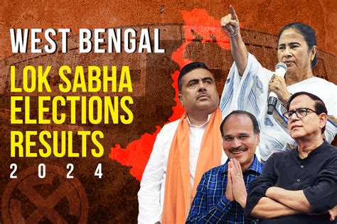 Bengal Election 的图像结果