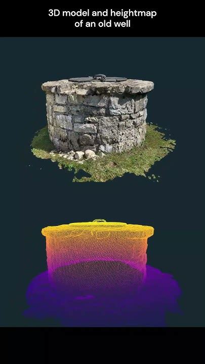 Image result for Videogrammetry Applications