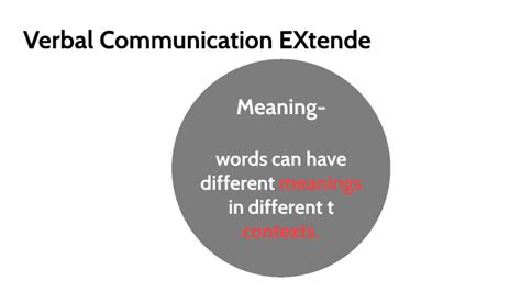 Image result for VERBAL