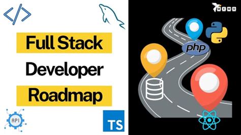 Image result for Full-Stack Tester Road Map