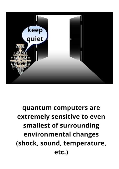 Quantum Computers Explained Simply 的图像结果