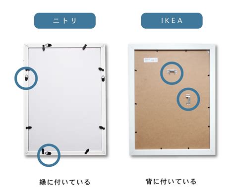 きれいに飾りたい！壁へのフレームの取り付け方 | ポスター飾り方講座 vol.4 | ポスター屋さんismirai home | 北欧ポスター ...