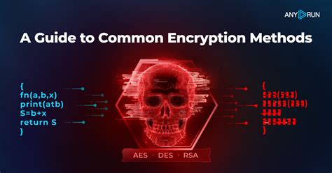 Image result for Complex Numbers Encryption Algorithms