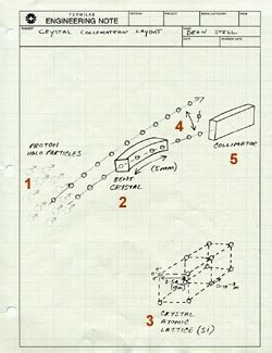 Image result for Meta Guide Collimation