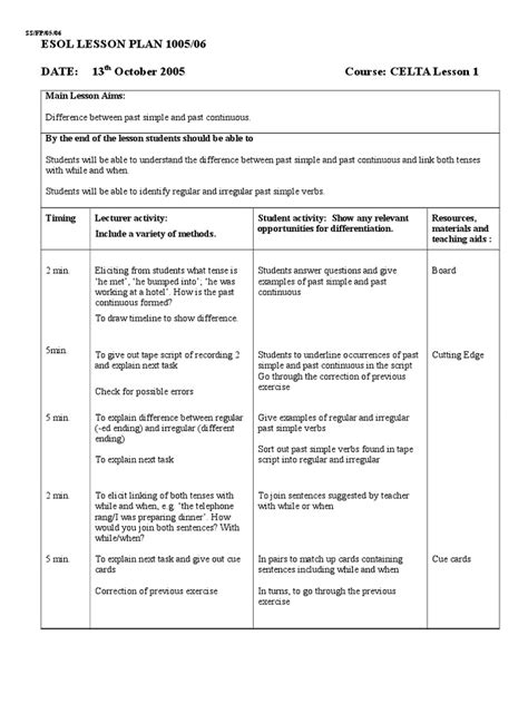 Image result for ESOL Lessons