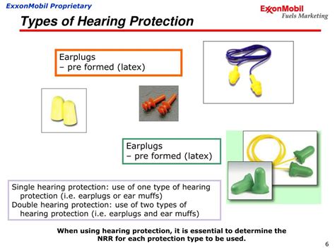 Image result for Different Types of Hearing Protection