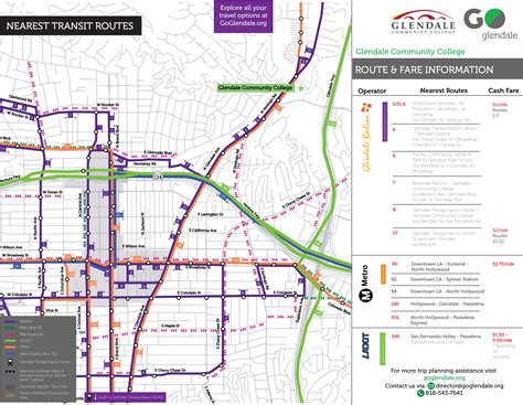 Glendale Community College - Go Glendale