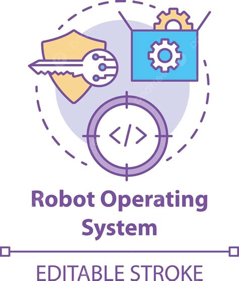 Robot OS 的图像结果