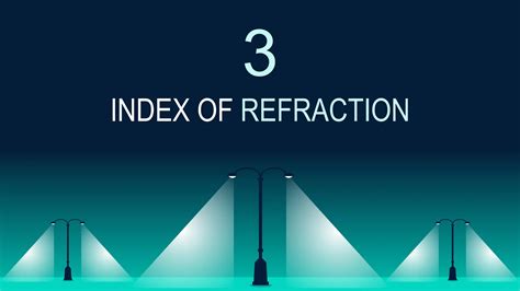 Image result for Physics Light Refraction