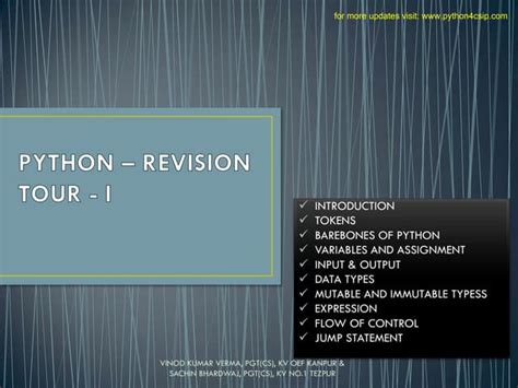 Image result for Revision of Python Some Codes