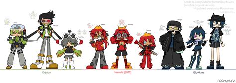 Mxls Human: Improved version (series 4/9) by Rochukura on DeviantArt