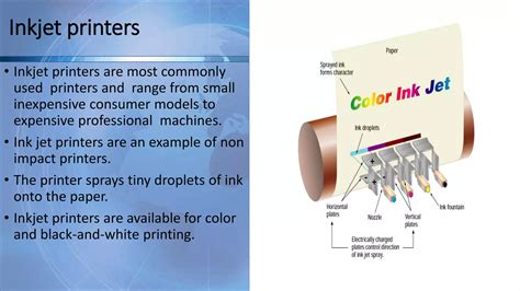 Image result for How Inkjet Printers Work Animation