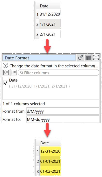 Image result for Encoding Scheme to Format a Date