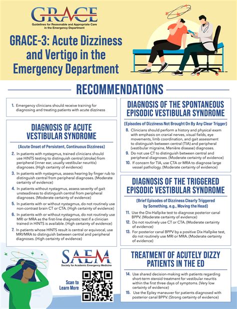 Image result for Hints Test Examples