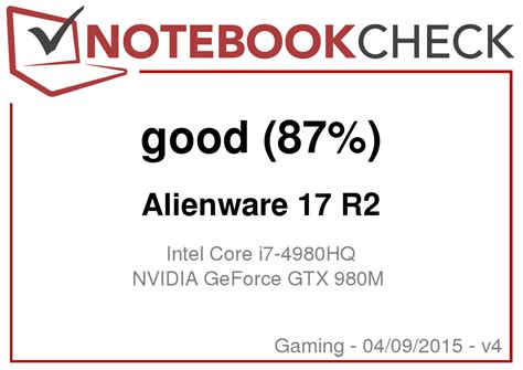 Image result for Alienware 17 R2 Deutsch