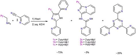 Dr. V Manivannan's Research Group