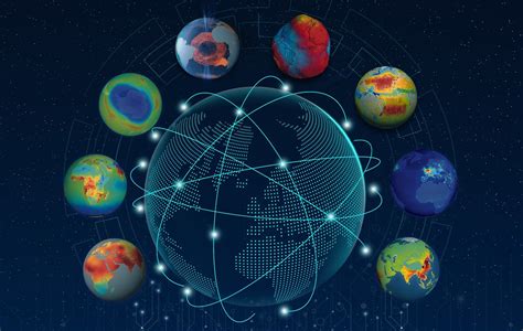 Earth System 的图像结果