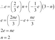 NCERT Solutions Class 12 Physics Chapter 1 - Electric Charges and Fields