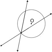 Image result for Circle Geometry Properties Secant